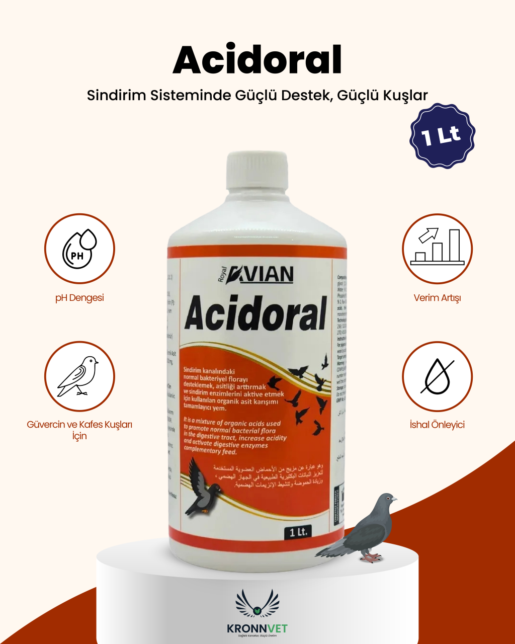 Royal Ilaç Acidoral 1 Lt Kanatlılarda Ve Kuşlarda Ishal Destekleyici Royal Ilaç Acidoral 1 Lt Kanatlılarda Ve Kuşlarda Ishal Destekleyici