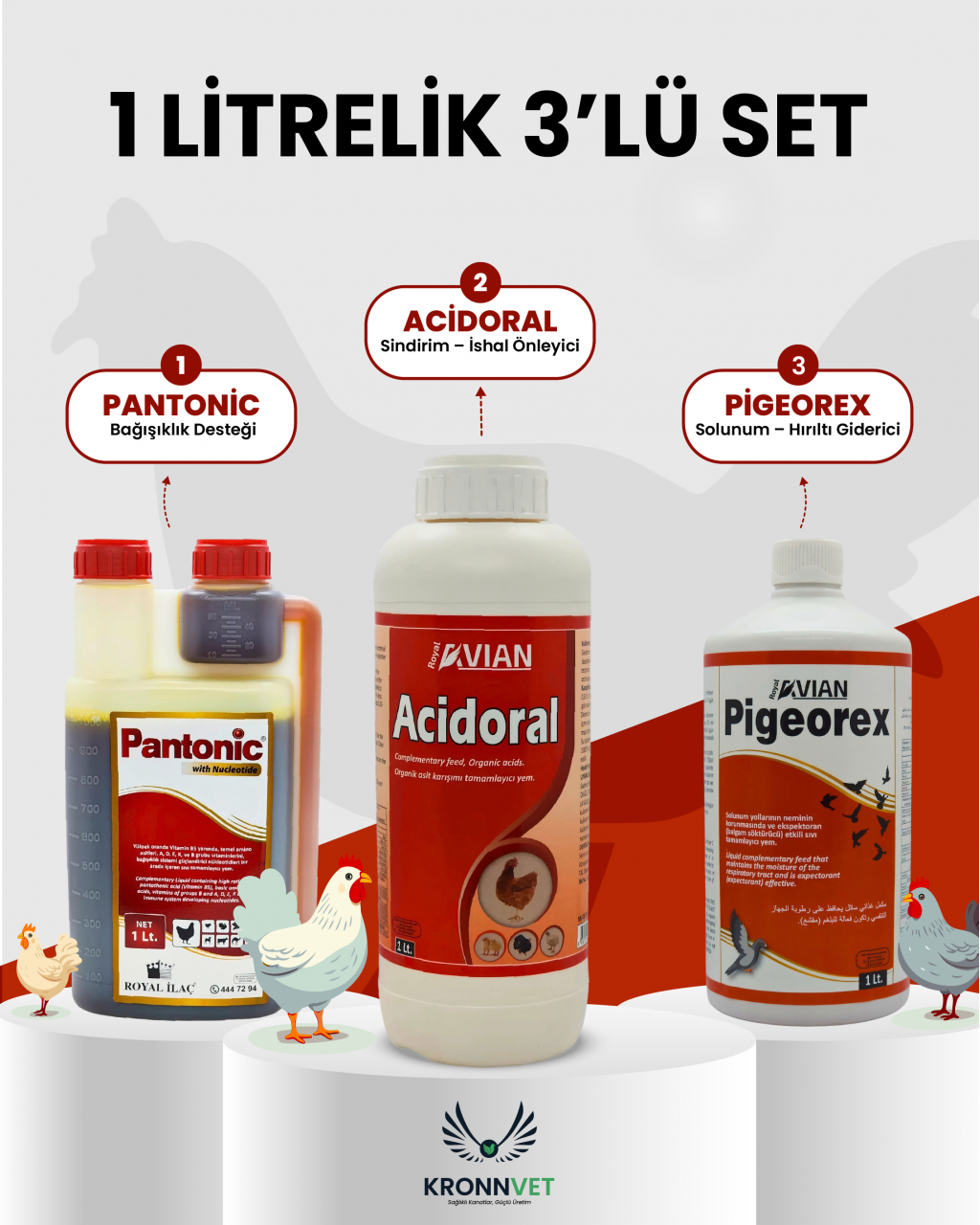 Üçlü Set Pantonic+Acidoral+Pigeorex
