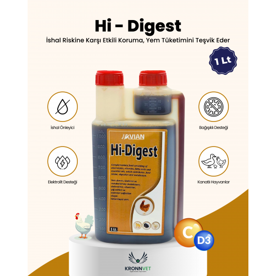 Hi Digest 1 Lt Kanatlılarda Sindirim Desteği