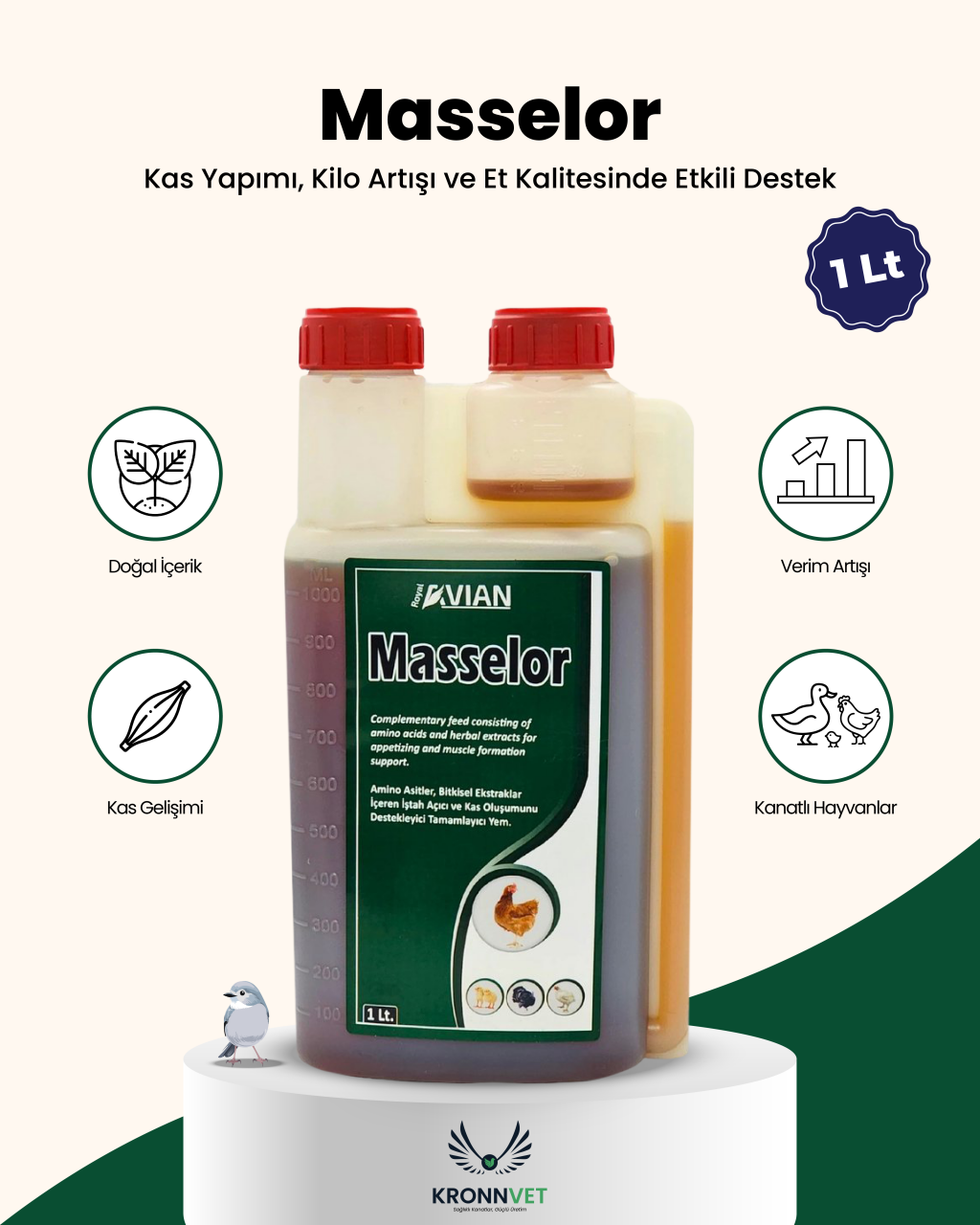 Royal İlaç Masselor 1 L Kanatlılarda Kilo Alımı Ve Kas Desteği Royal İlaç Masselor 1 L Kanatlılarda Kilo Alımı Ve Kas Desteği