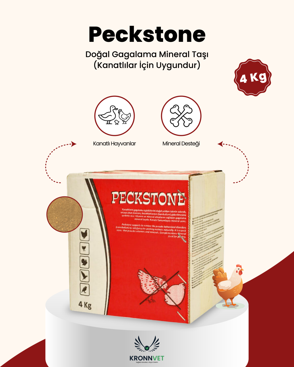 Peckstone 4 Kg Kanatlılar Için Stres Vegagalama Taşı