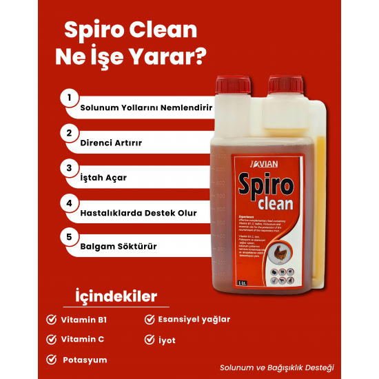 Spiro Clean 5 lt. kanatlılar için solunum desteği