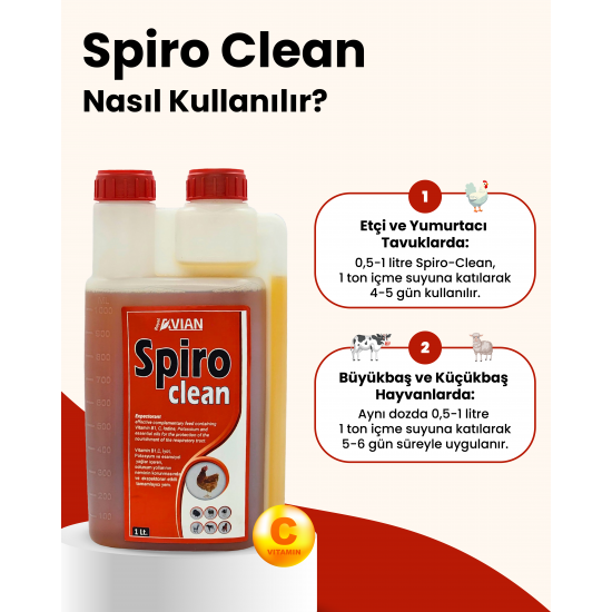 Spiro Clean 5 lt. kanatlılar için solunum desteği