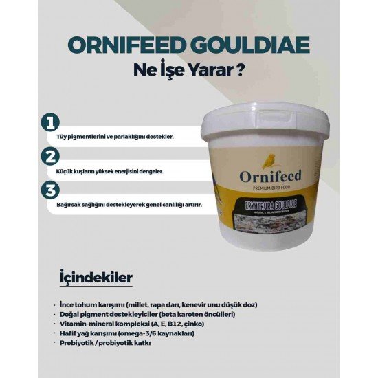 Ornifeed Eryhtrura Gouldiae 5 kg Afrika İspinozları İçin Mama