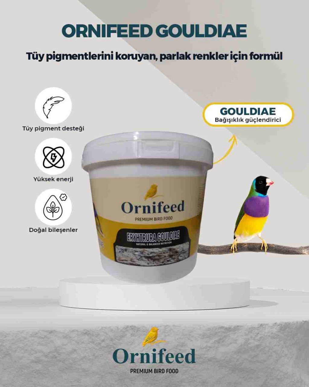 Ornifeed Eryhtrura Gouldiae 5 kg Afrika İspinozları İçin Mama
