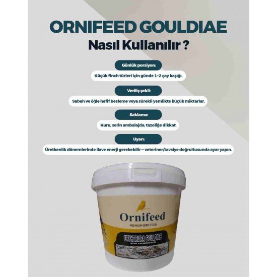 Ornifeed Eryhtrura Gouldiae 5 kg Afrika İspinozları İçin Mama