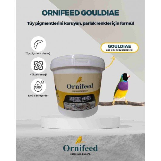 Ornifeed Eryhtrura Gouldiae 5 kg Afrika İspinozları İçin Mama