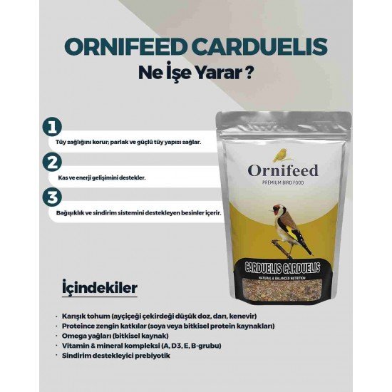 Ornifeed Carduelis Carduelis Saka ve Doğa Kuşu Maması